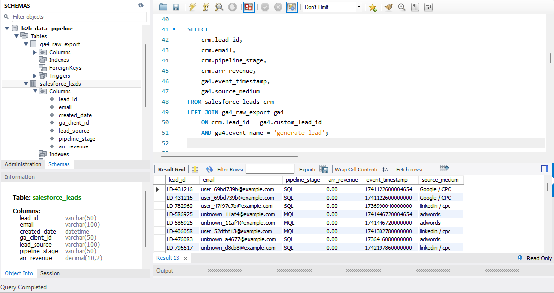 Naive Join Output showing 8,451 rows and $53M ARR